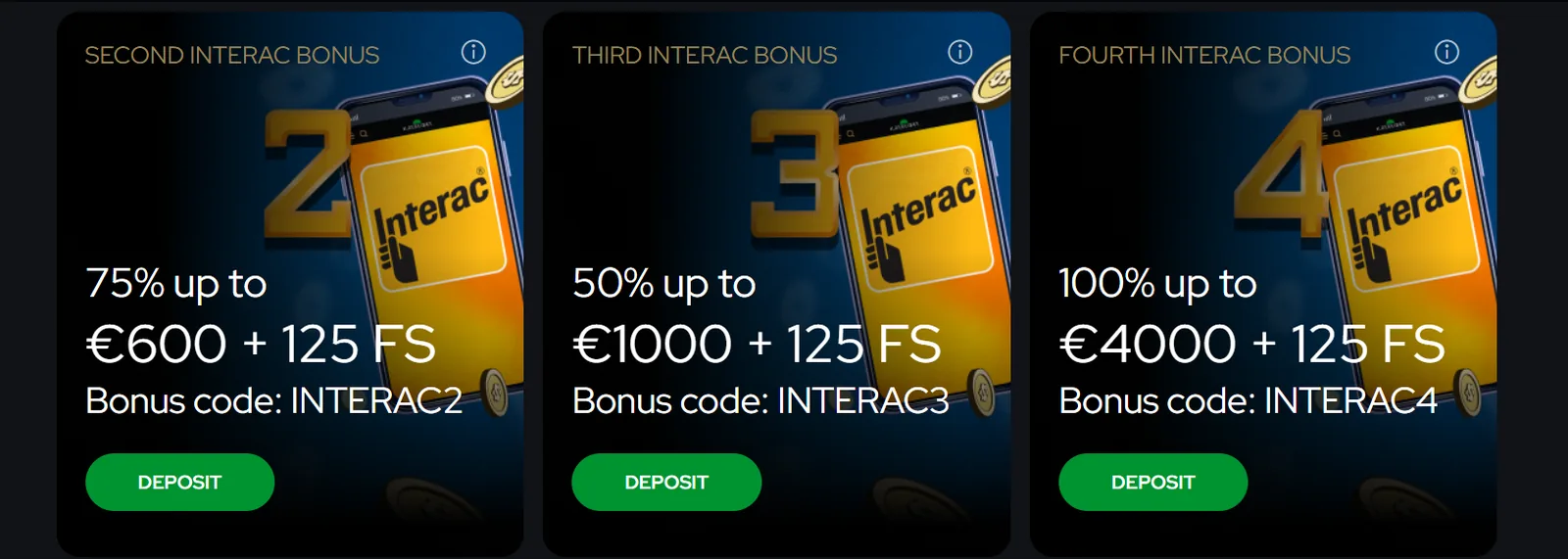 Screenshot of Katsubet casino Interac reload bonuses with codes INTERAC2, INTERAC3 and INTERAC4