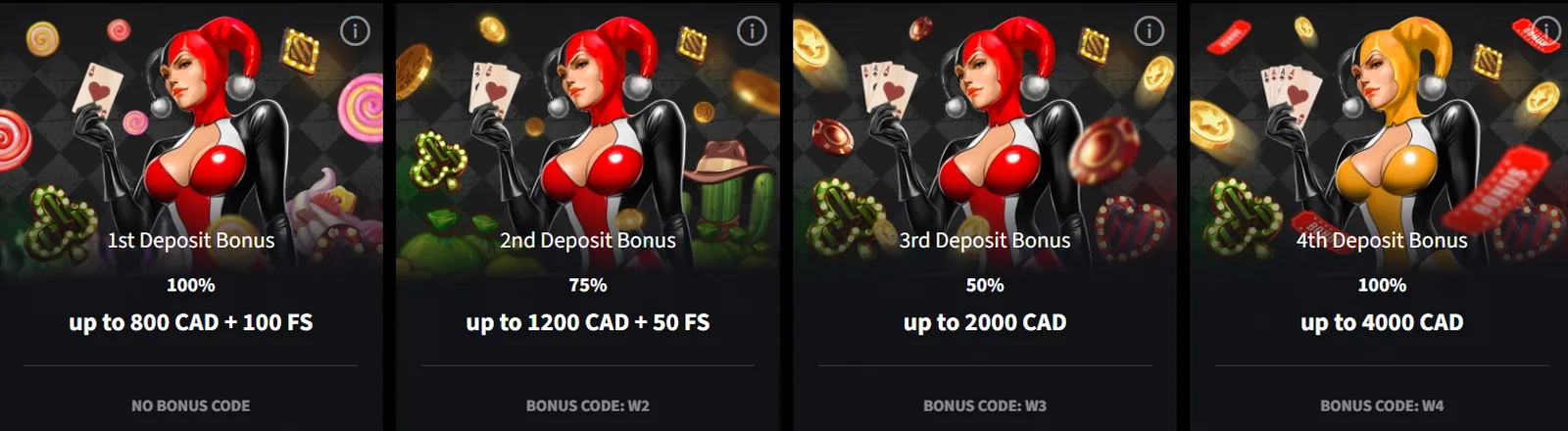 Screenshot of Mirax casino welcome package across four deposits with codes W2, W3 and W4